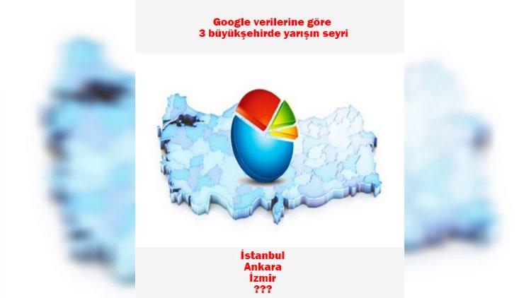 Google'a göre Ankara, İstanbul ve İzmir'de hangi aday önde?