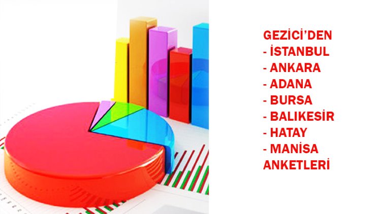 Gezici Anketi: Ankara ve İstanbul'da kıyasıya rekabet