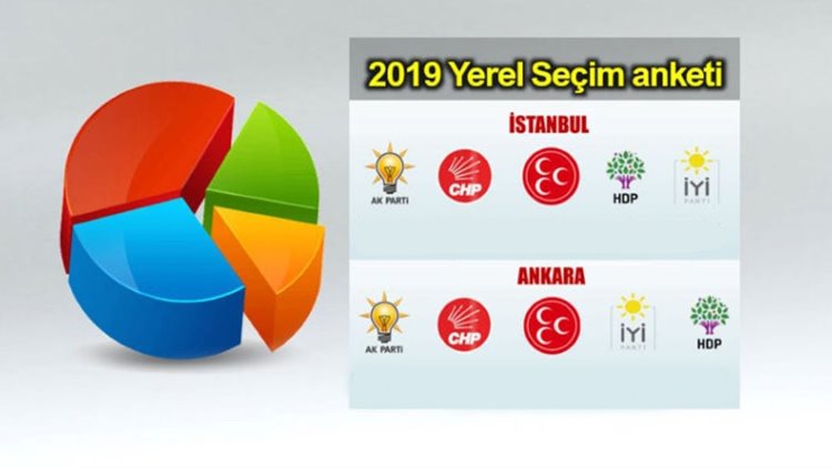 Bahis şirketleri, Türkiye seçimlerine el attı: Adayların bahis oranları...