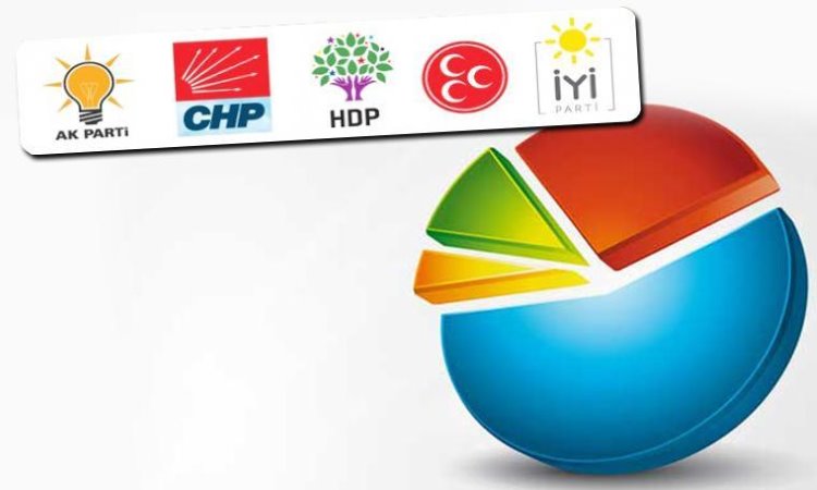 21 ilde erken seçim anketi: AKP yeni oluşuma kayıyor, HDP sandıktan uzaklaşıyor
