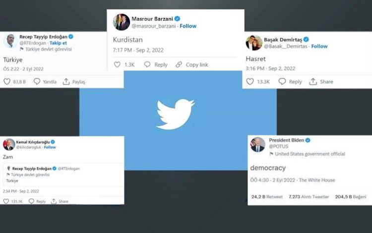 Başbakan Barzani de Twitter’daki 'tek kelime akımı'na katıldı