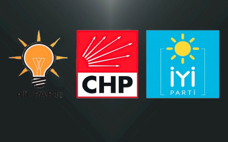 HDP’den sonra CHP ve İYİ Parti’den de AK Parti’ye ret