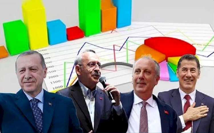 Hangi anket firması 2023 seçim sonuçlarını en doğru tahmin etti?