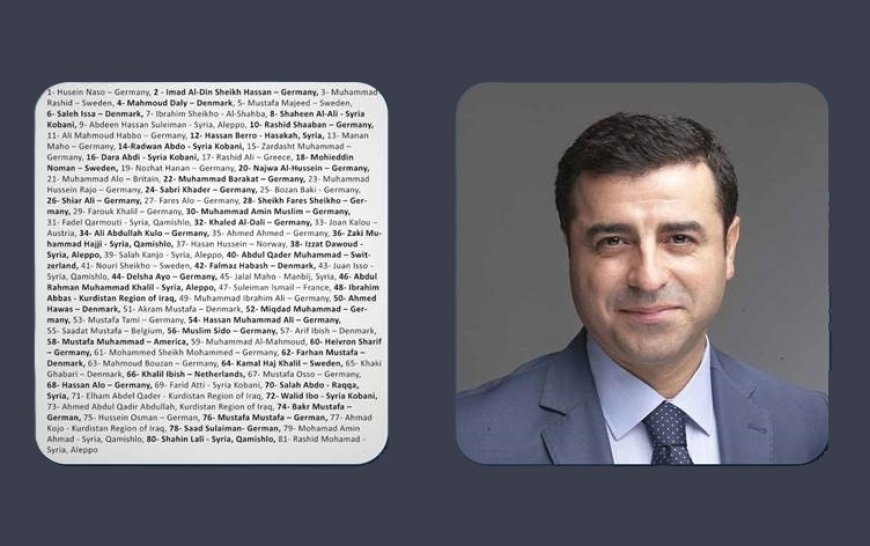 81 Rojavalı avukattan BM ve AB’ye Selahattin Demirtaş mektubu